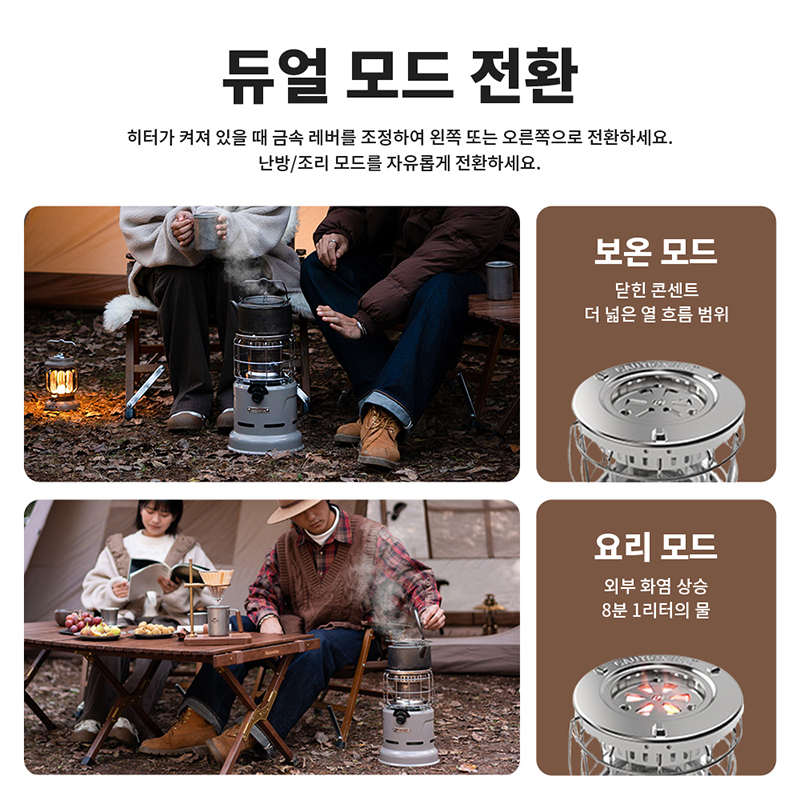 Многофункциональная походная п – обзор и цена Camping Cooking Heater