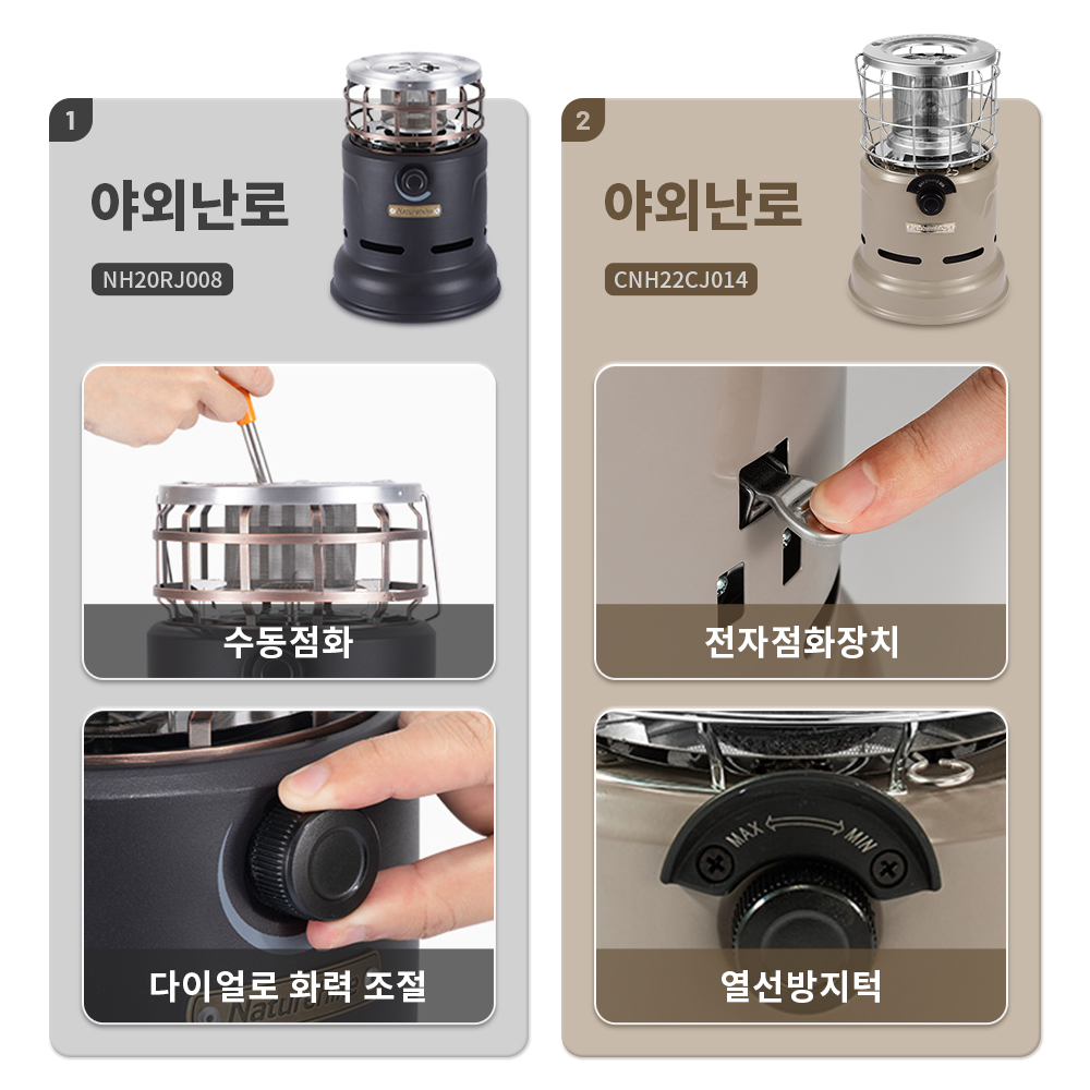 Многофункциональная походная п – обзор и цена Camping Cooking Heater