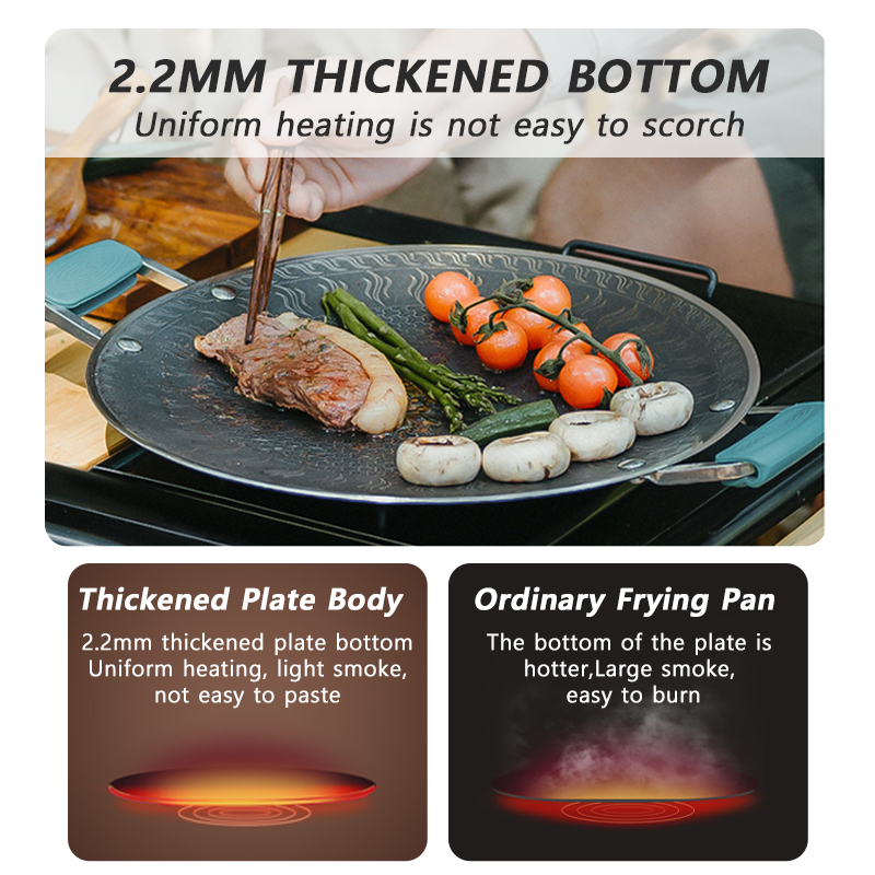Naturehike сковорода-гриль для – обзор и цена Camping Cooking Sets